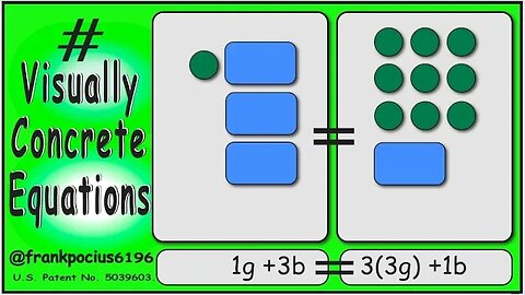 VISUAL EQUATION _ 1g +3b = 9g +1b _ SOLVING BASIC EQUATIONS _ SOLVING BASIC WORD PROBLEMS