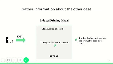 JIT Leaks Inducing Timing Side Channels through Just In Time Compilation
