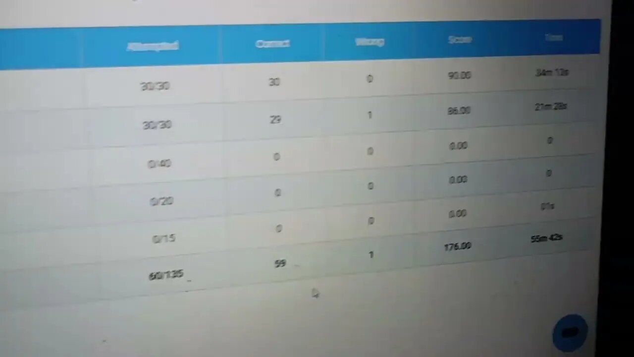 Very Hard ! My Marks? Oliveboard SSC CHSL Tier 2 2023 Live Mock 25 Sep MEWS Maths #oliveboard #ssc