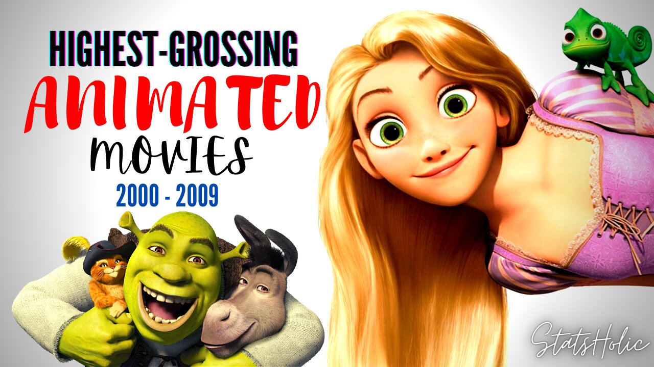 Highest-Grossing Animated Movies (2000-2009) | Animated Movies Worldwide Collection Report