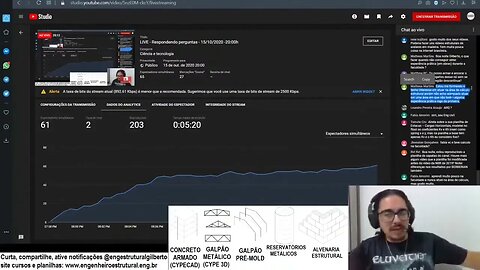 CortesEngEst Não comece carreira projetando