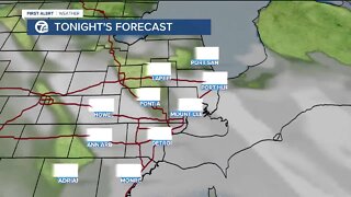 Holiday forecast
