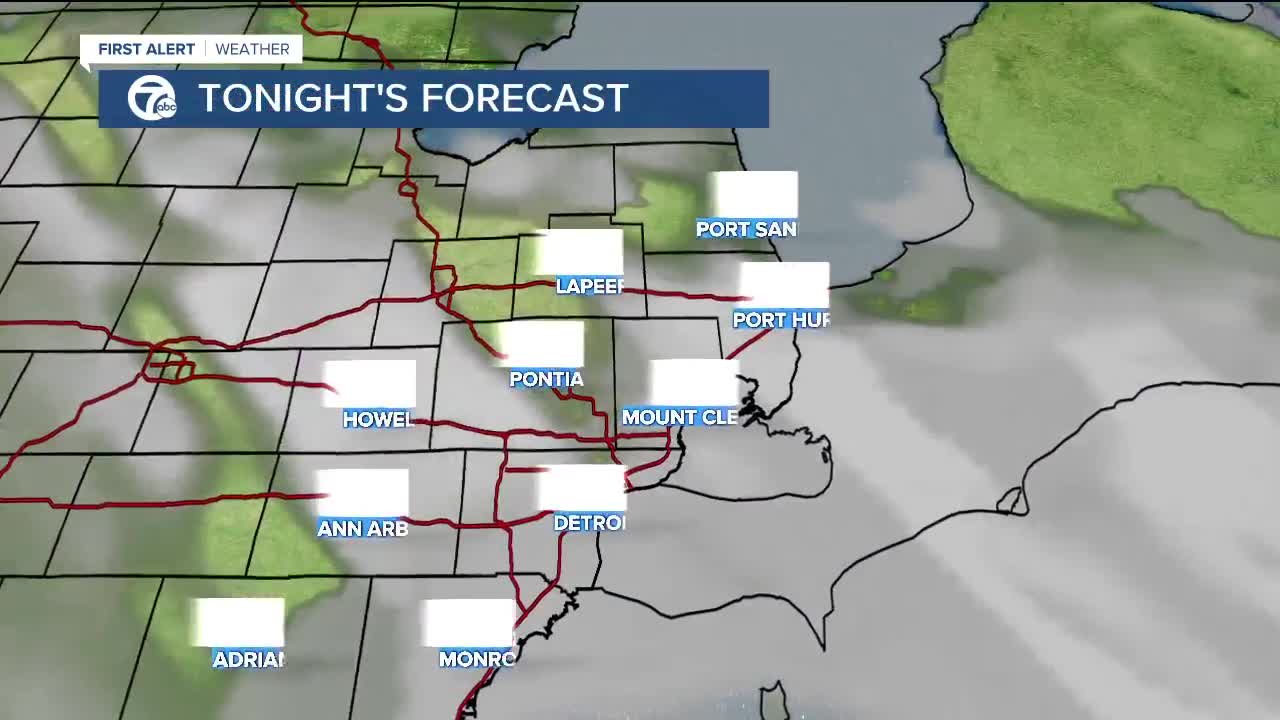 Holiday forecast