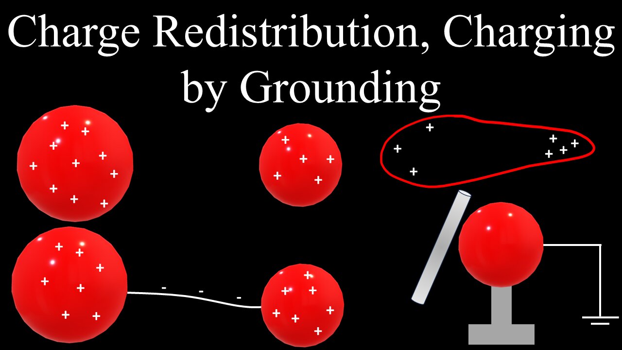 Conductors, Charge Redistribution, Non-uniform Conductors, Grounding - Physics