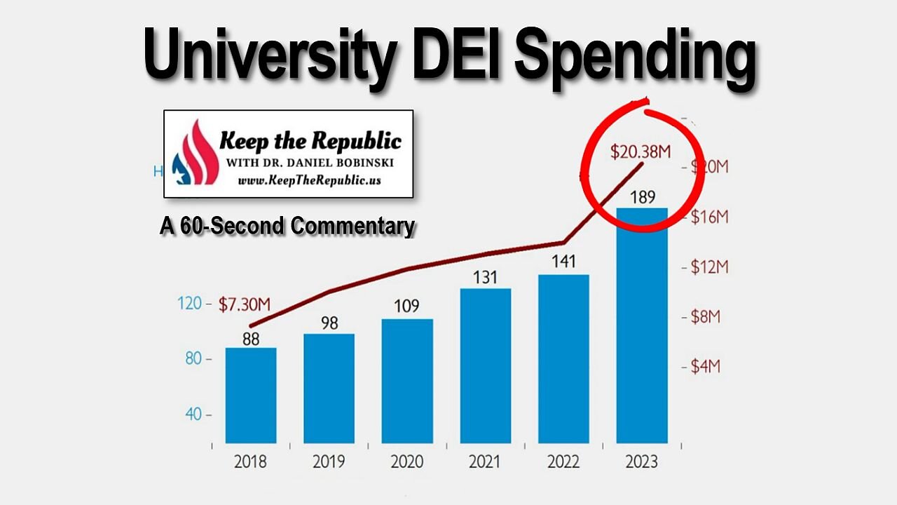 DEI Spending is Out of Control on College Campuses