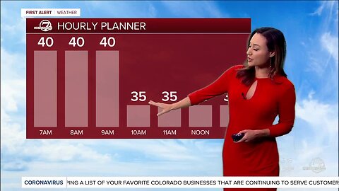 Thursday 5:15 a.m. forecast