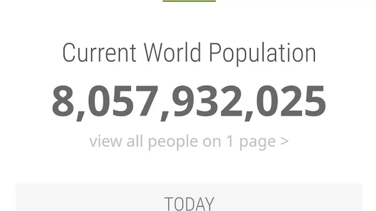 EARTH POPULATION 8.057.932.025