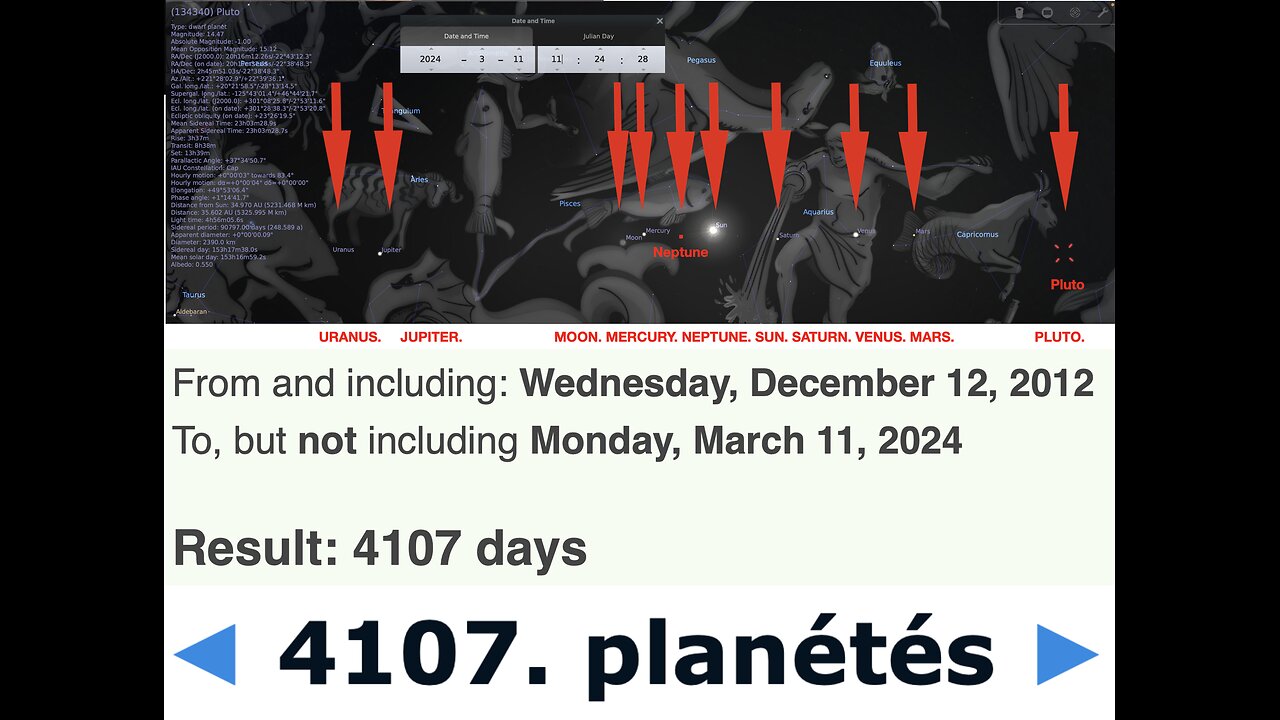 8 WANDERING STARS + SUN + MOON ON MARCH 11, 2024!!!