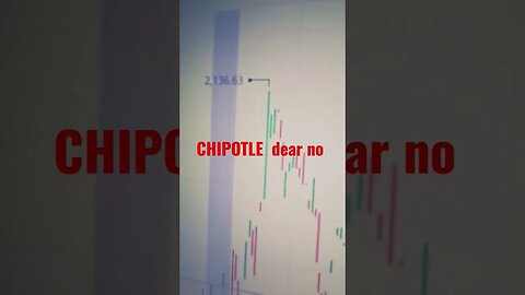 CHIPOTLE Tesla