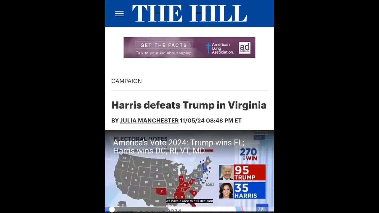 How did The Hill declare Kamala Harris the winner in Virginia while Trump is still leading?