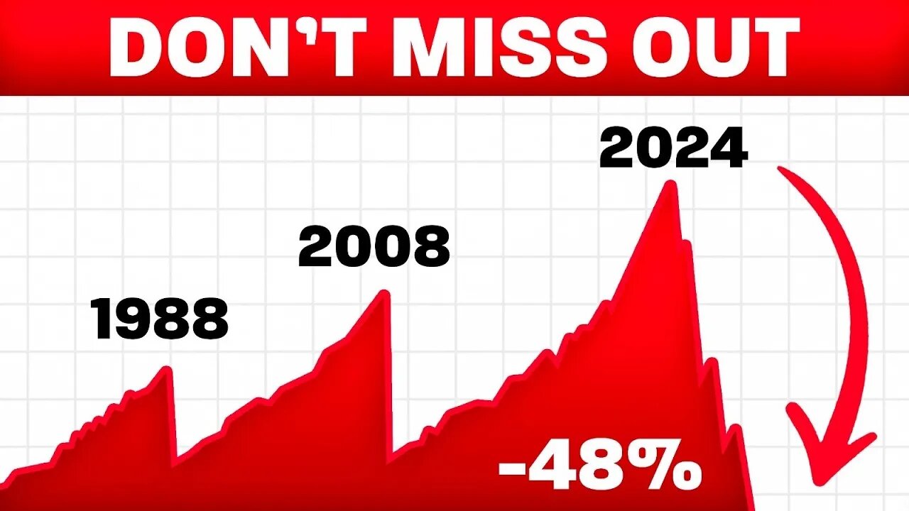 Is the Big Short ACTUALLY happening again?