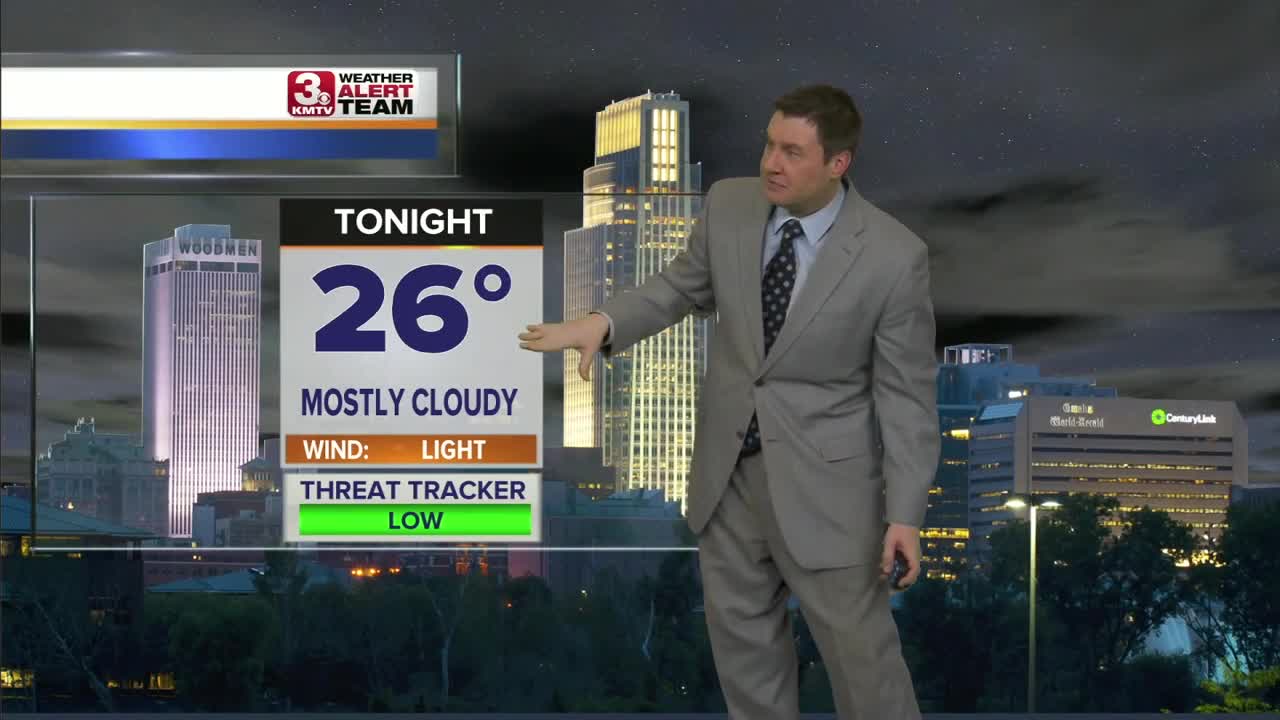 Today's Weather