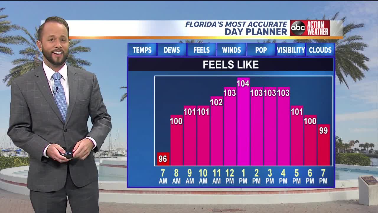 Florida's Most Accurate Forecast with Jason on Sunday, August 11, 2019