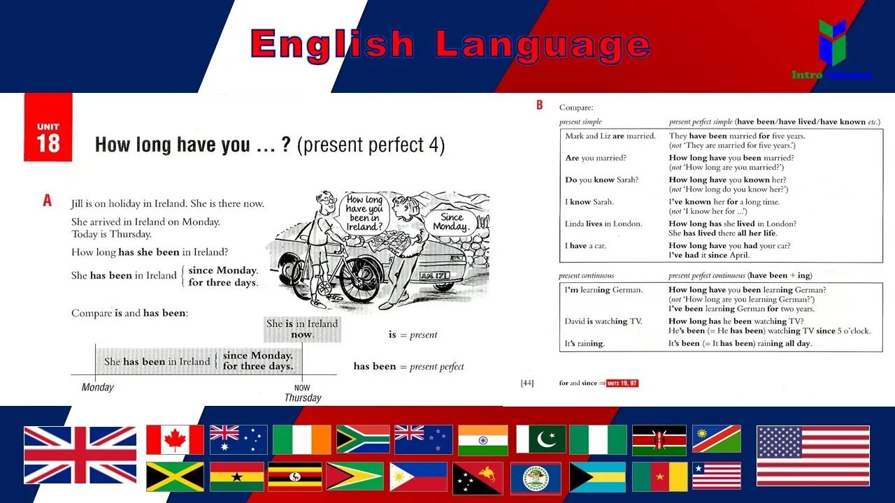 Unit 018 (How long have you...?) Essential Grammar in Use Cambridge University Press