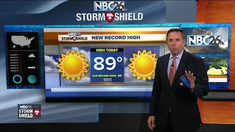 NBC26 Storm Shield Weather Forecast