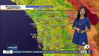 10News Pinpoint Weather for Sat. Sept. 7, 2019