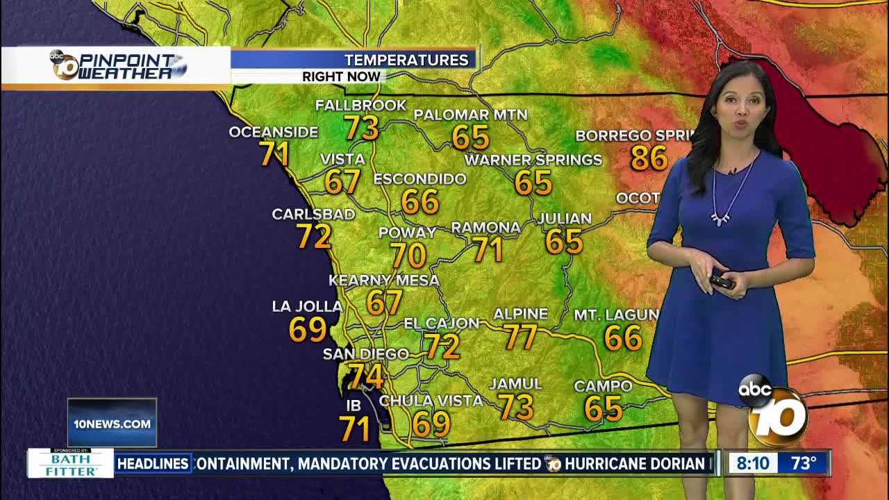 10News Pinpoint Weather for Sat. Sept. 7, 2019