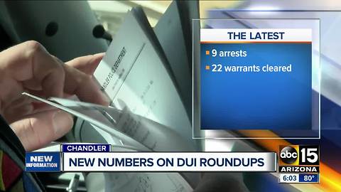 Chandler continues DUI round-up