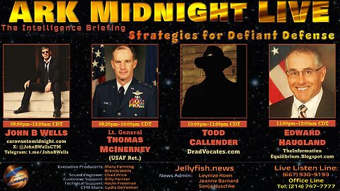 Strategies for Defiant Defense - John B Wells LIVE