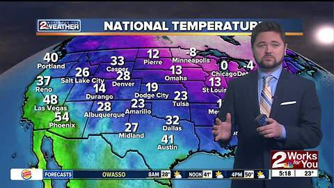 2 Works for You Friday Morning Weather Forecast