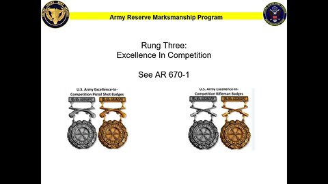 Marksmanship Success Ladder