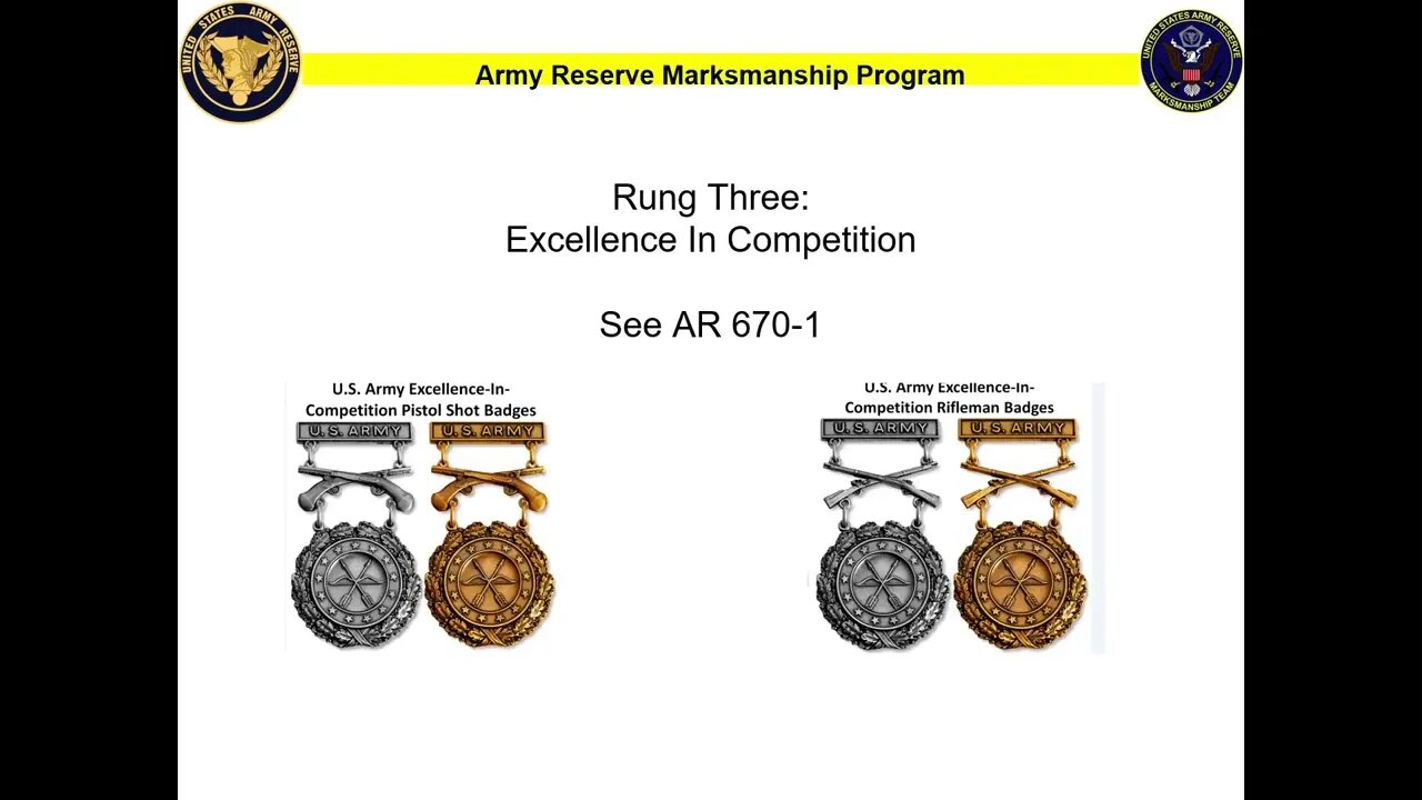 Marksmanship Success Ladder