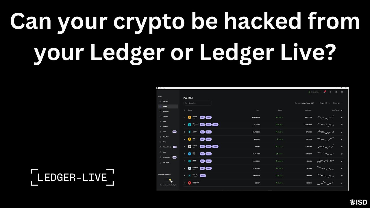 Can Ledger or Ledger Live Be Hacked?