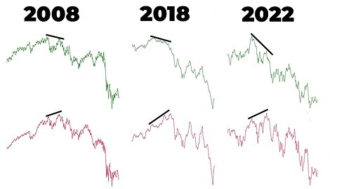 Unveiling the Truth: What Small Caps Reveal That You Need to Know