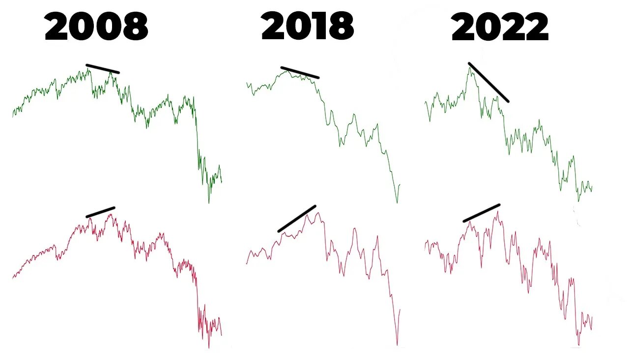 Unveiling the Truth: What Small Caps Reveal That You Need to Know