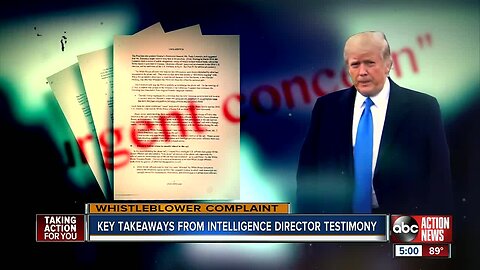 Key takeaways from intelligence director testimony