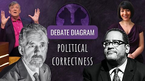 Debate Diagram 12: Political Correctness - Fry & Peterson vs Dyson & Goldberg (Munk Debates) Part 1