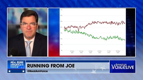 Democrats are Running Away from Biden - Including the Media