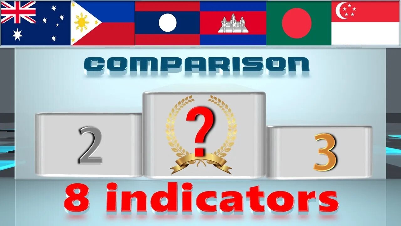 Philippines Cambodia Bangladesh Singapore Laos Australia VS 🇵🇭 Economic Comparison Battle 2021 ,Wo