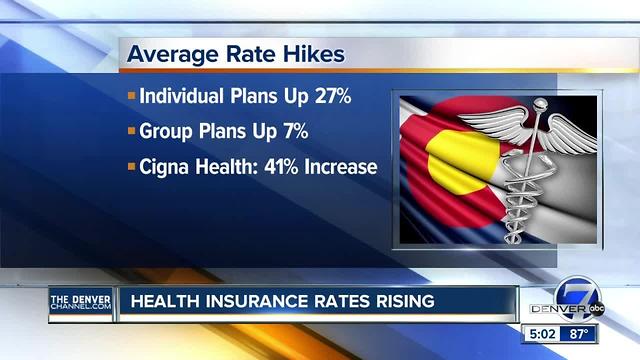 Health insurance rates rising in Colorado