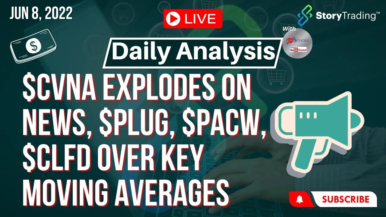 6/8/23 Daily Analysis: $CVNA Explodes on News, $PLUG, $PACW, $CLFD Over Key Moving Averages & more!