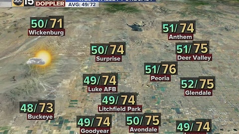 PM Weather Forecast 11/23/2016