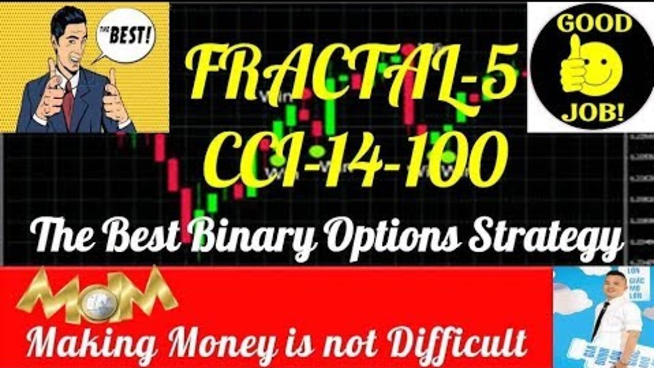 Chiến Lược Binary Options Hiệu Quả | BO | FRACTA & CCI | The Best Banary Options Strategy 2022
