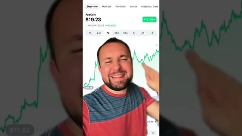 ApeCoin To The Moon 🌚 🚀😁