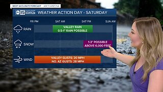 5a Sat Weather