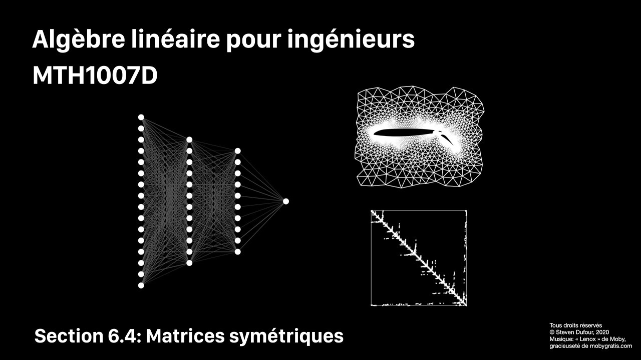 Section 6.4: Matrices symétriques