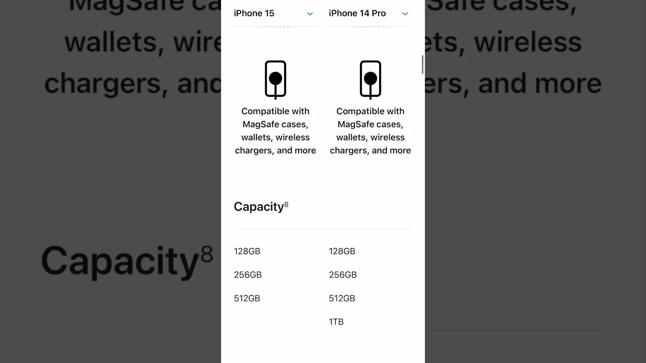 iPhone 15 vs iPhone 14 Pro #iphone15 #iphone14pro #iphonebattle #apple2023