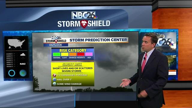 NBC26 Storm Shield Forecast