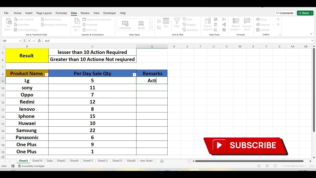 IF Function In Excel.