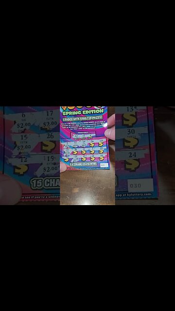 Trying to Win Big on Lottery Tickets!