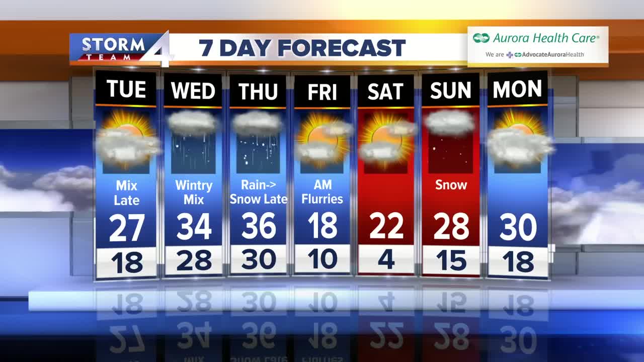Winter Weather Advisory issued for Tuesday evening