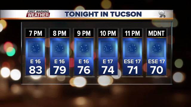 Chief Meteorologist Erin Christiansen's KGUN 9 Forecast Tuesday, October 24, 2017