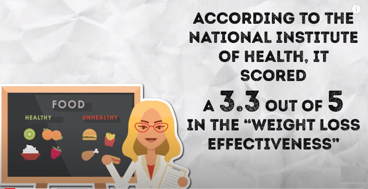 What's the DASH Diet and Why Doctors Call It the Best Diet