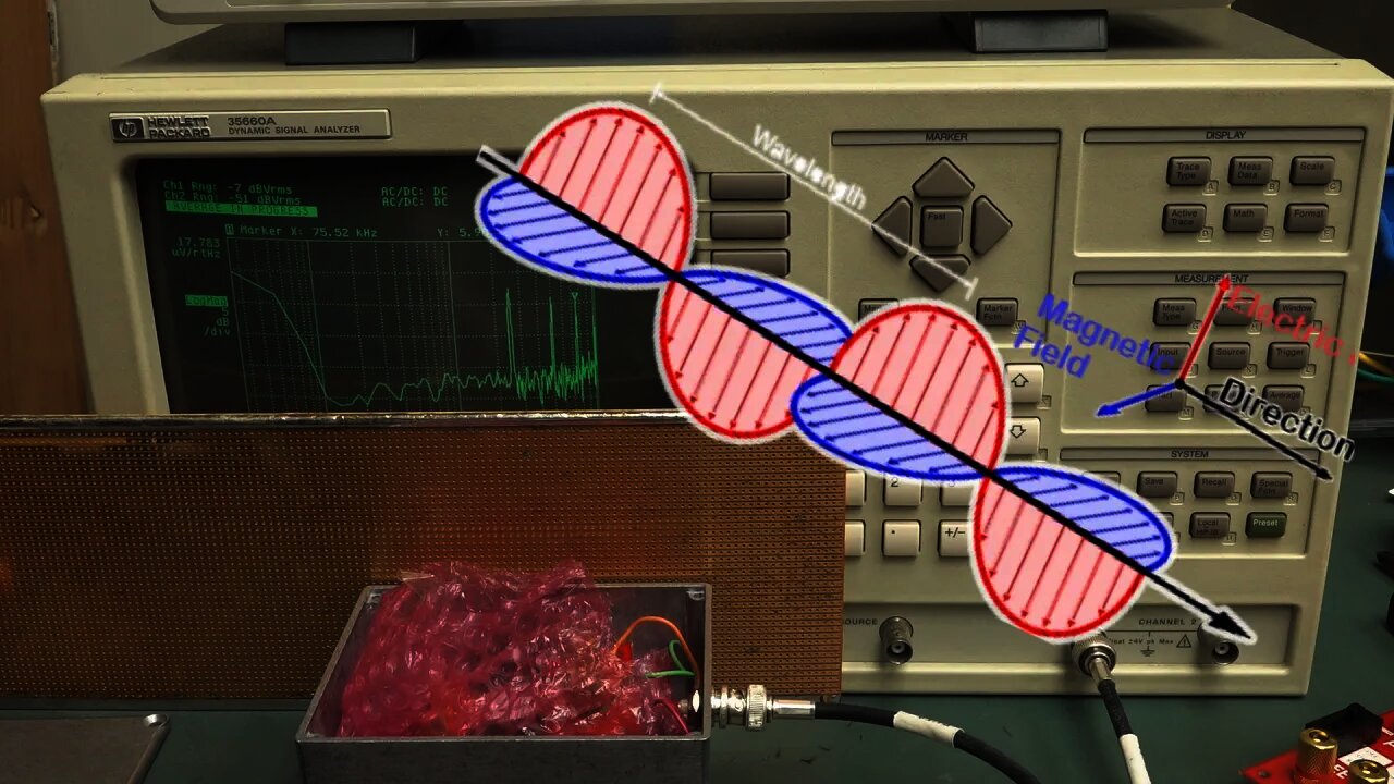 EEVblog #1329 - Magnetic Field Shielding DEMONSTRATED