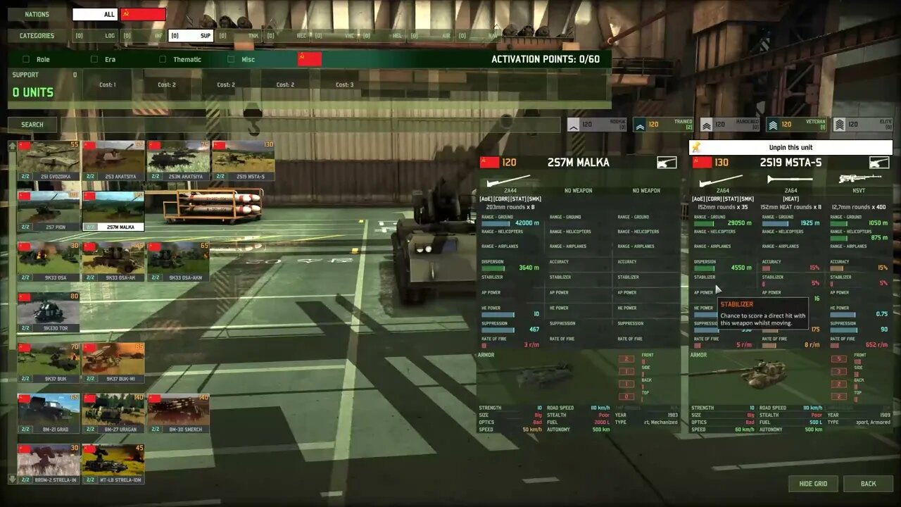 Unit Comparison USSR: Soviet Artillery