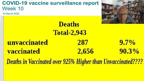 UK | Deaths almost exclusively in Vaccinated!!! Week 10 Vaccine surveillance report. UK GOV!!!